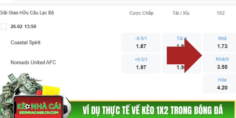 Ví dụ thực tế về kèo 1x2 là gì trong bóng đá